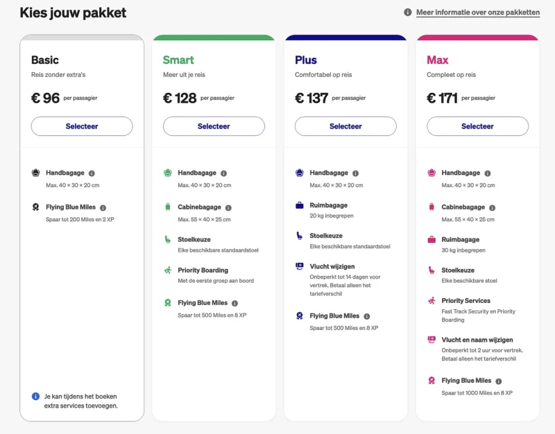 Transavia Smart-, Plus- of Max-pakketten