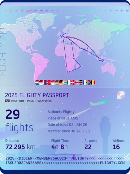 Mijn 2025 Flightly jaaroverzicht